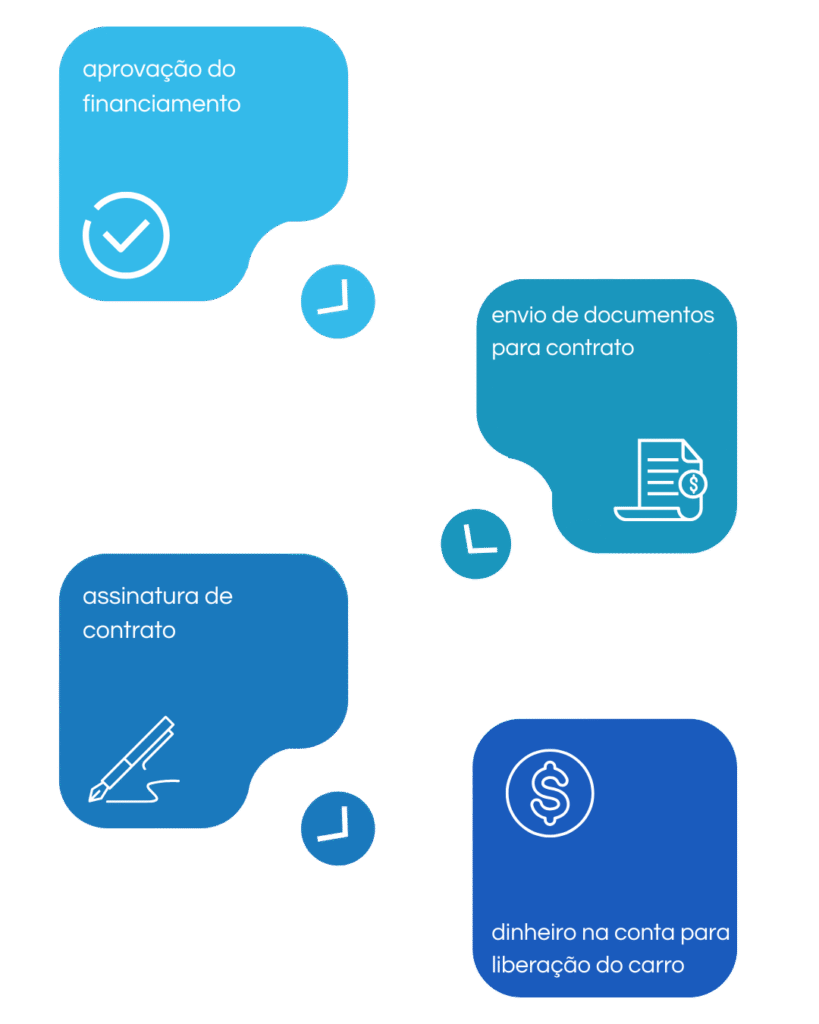 assinatura de contrato (1) assinatura de contrato (1)